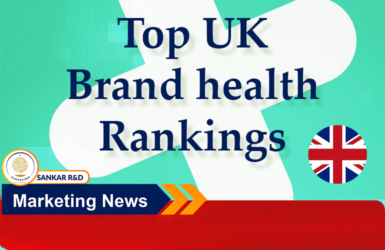 Top UK brand health rankings